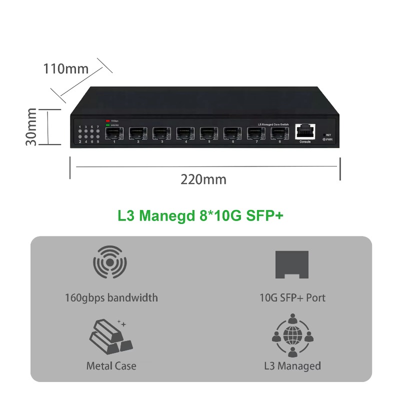 Switch de rede gerenciado L3 c - Sfp+ 10G Managed Switch 8 Port avaliação e preço